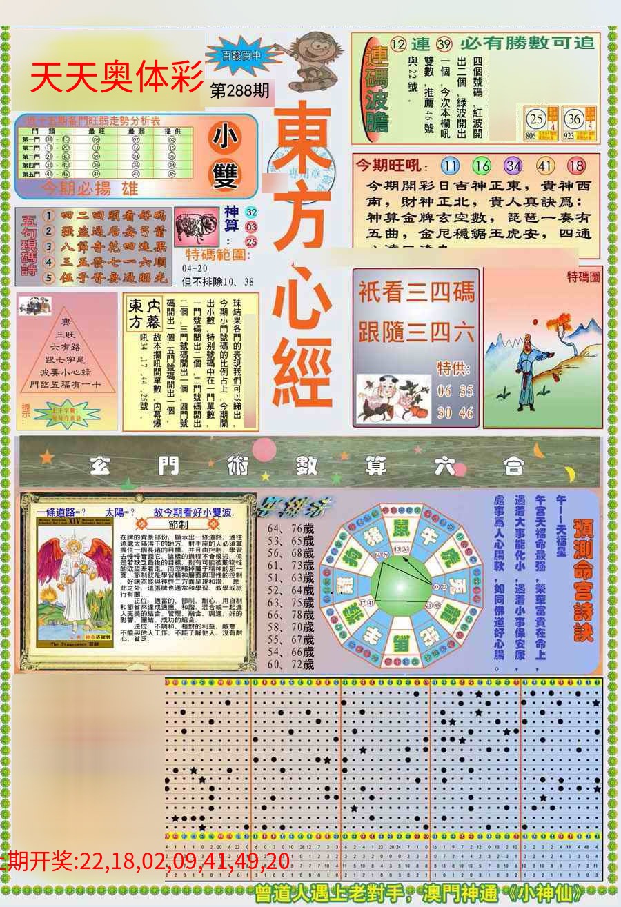 (新版)东方心经A (新版)东方心经A